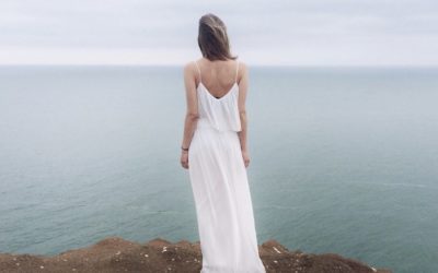 Ethical & Sustainable Clothing Brands